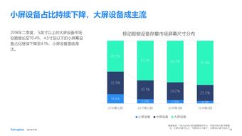 199IT 深耕互聯網數據資訊，賦能行業洞察與決策